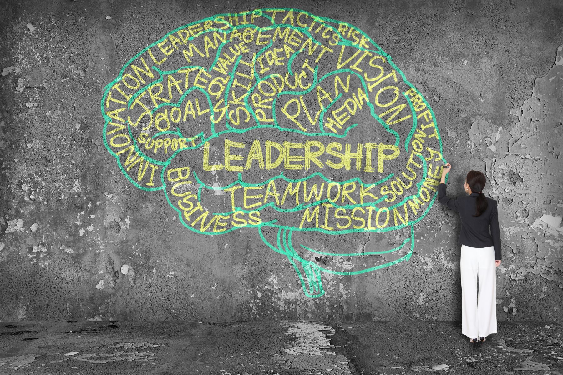 Leadership Brain